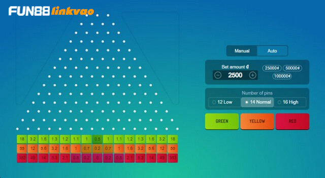 Chiến thuật Plinko đúng cách nhận ngay thưởng khủng