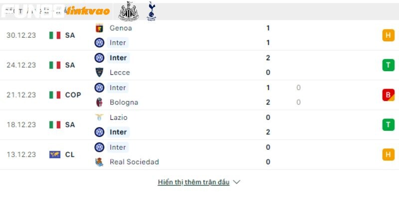 Inter Milan Vs Verona