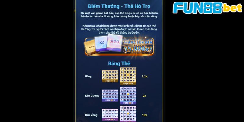 Các bước tham gia trò chơi Cuộn Bingo tại nhà cái Fun88