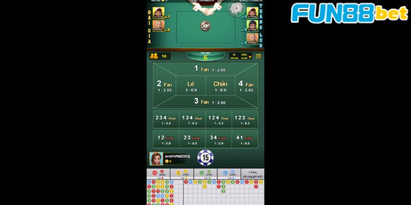 Luật chơi cơ bản trong game Classic Fantan