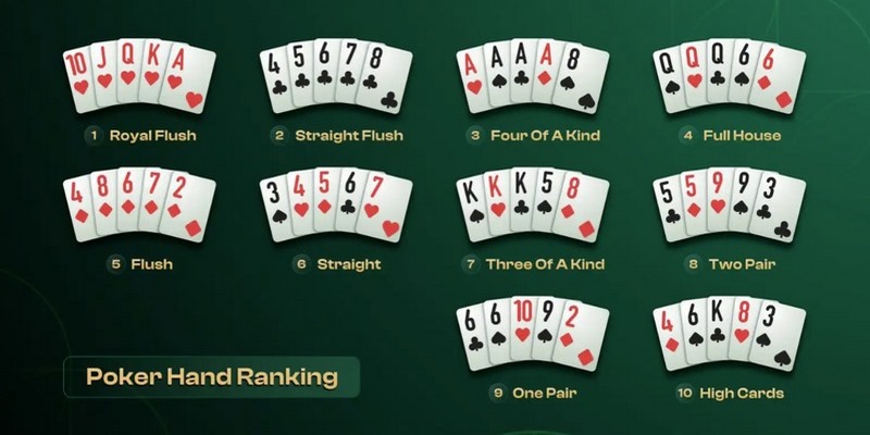 Hand trong Poker là sự kết hợp giữa 5 lá bài chung và 2 lá bài riêng